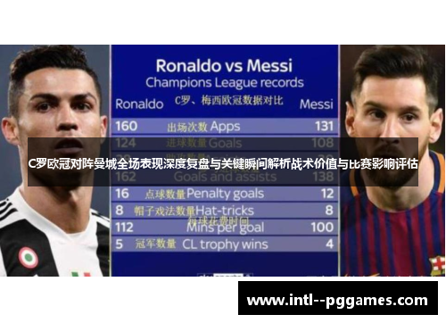 C罗欧冠对阵曼城全场表现深度复盘与关键瞬间解析战术价值与比赛影响评估