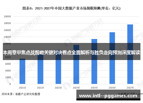 本周意甲焦点战前瞻关键对决看点全面解析与胜负走向预测深度解读