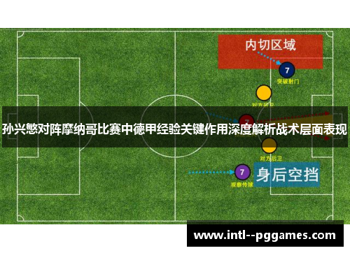 孙兴慜对阵摩纳哥比赛中德甲经验关键作用深度解析战术层面表现